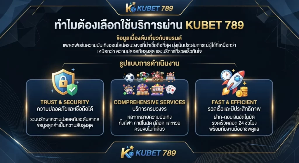 ทำไมต้องเลือกใช้บริการผ่าน KUBET 789